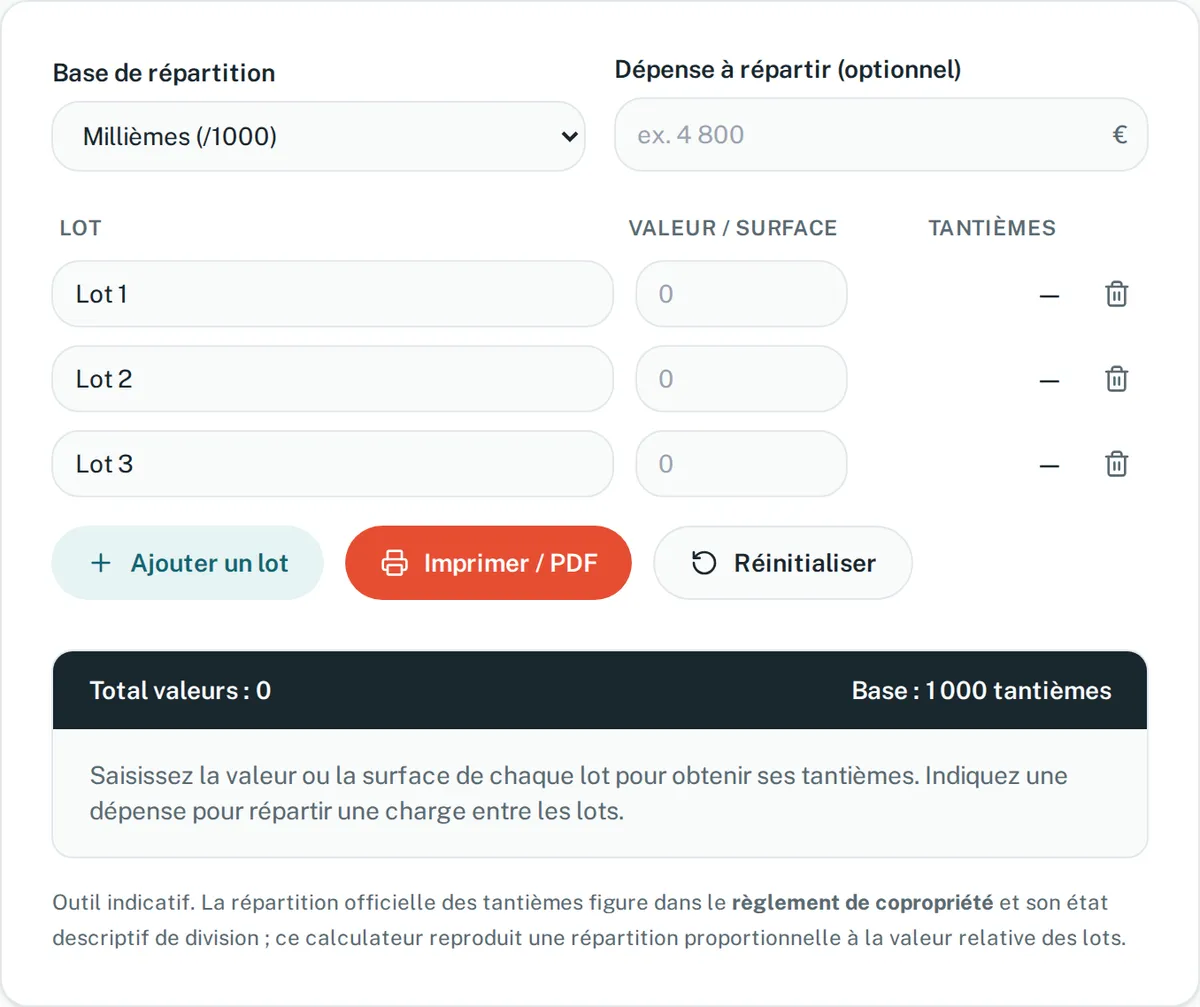 Le calculateur de tantièmes annoté